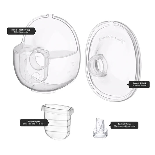 Avari Neo™ - Complete Replacement Set