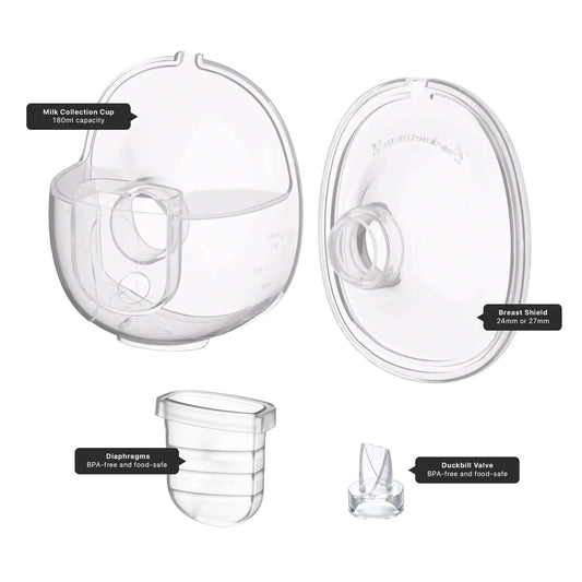 Avari Neo™ - Complete Replacement Set - Avari Official