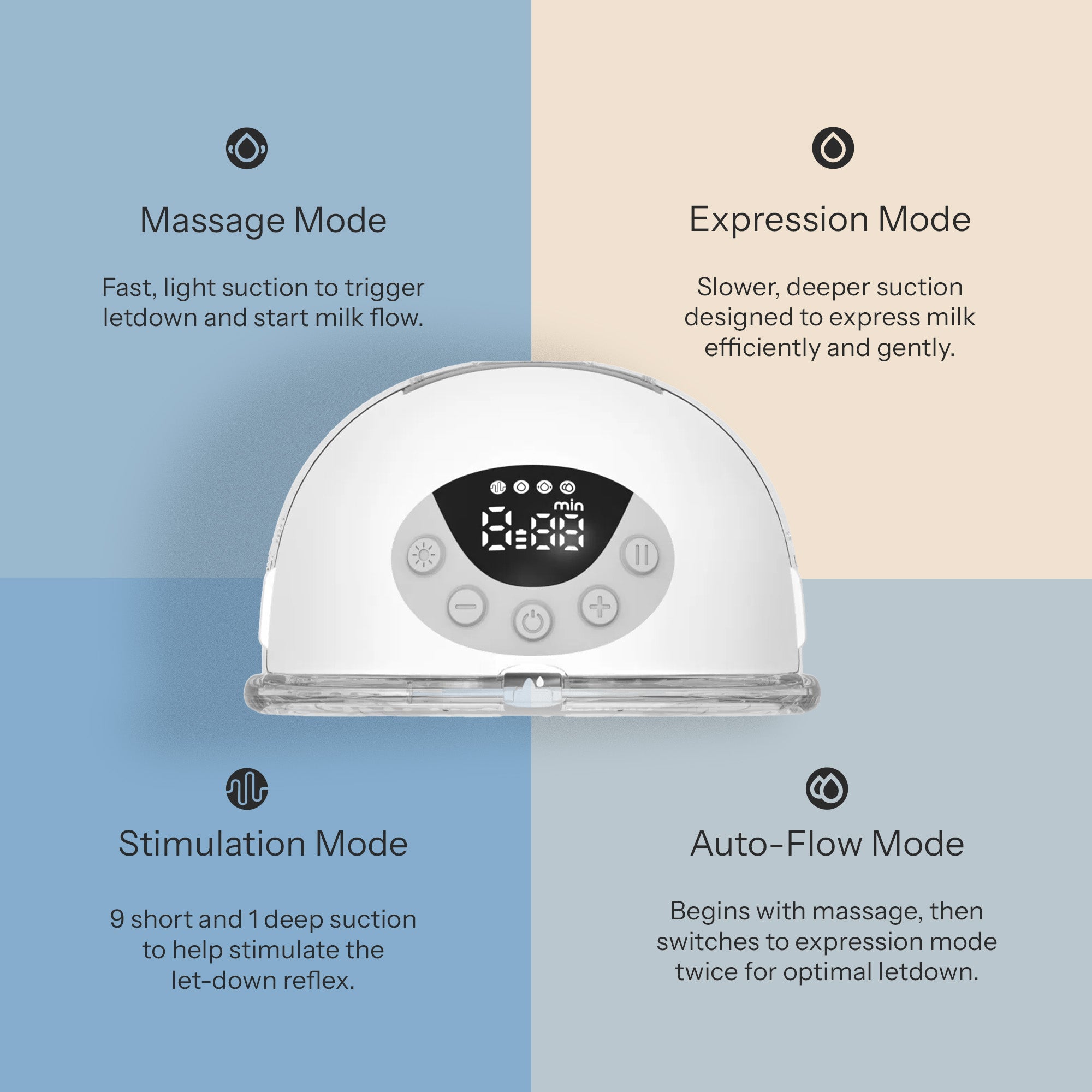 Avari Neo Glow™ Wearable Breast Pump - Avari Official